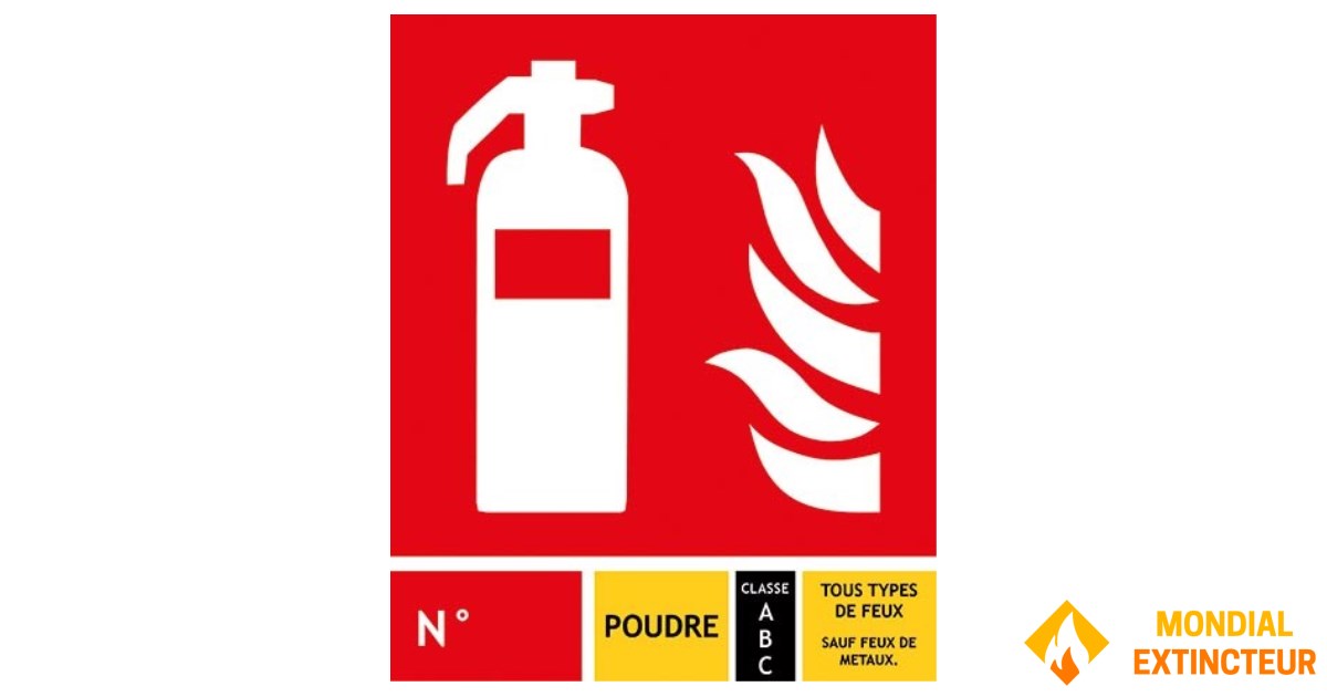 Powder Panel Signs PVC powder panel 20 x 24 cm - Class ABC