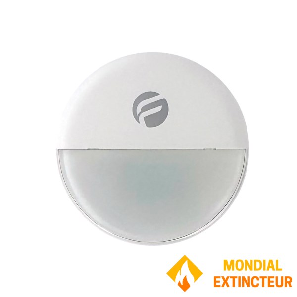 Sonar-SIA action indicator