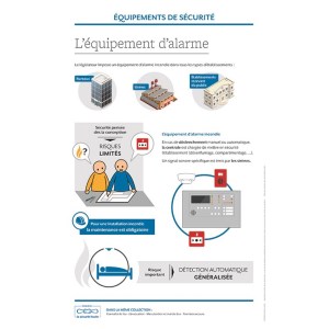 Training support - SSI