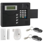 Wireless GSM transmitter alarm pack