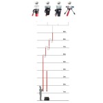 2-strand telescopic pole