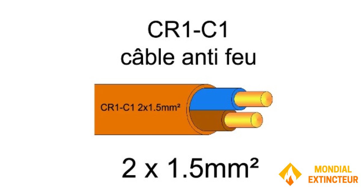 20 metres of fire-resistant electrical cable - 2X1.5mm2 - CR1-C1