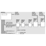 Addressable technical alarm