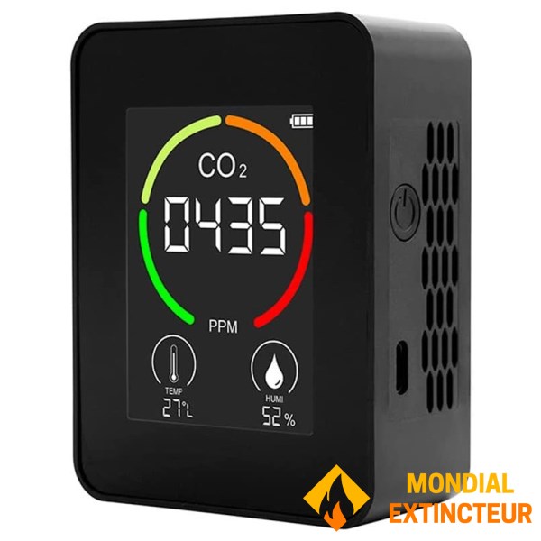 Carbon dioxide detector - Co2