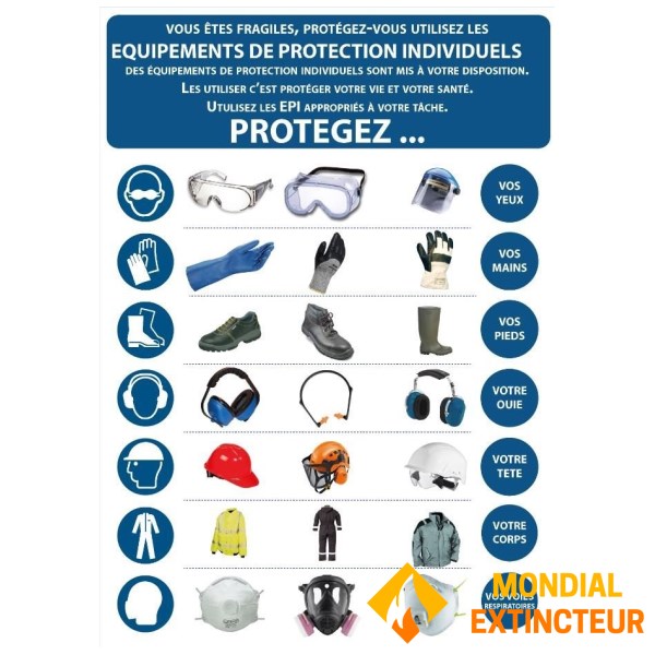 Compulsory PPE sign - A4 format