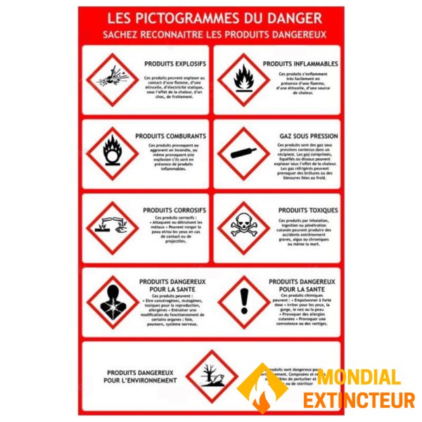 Danger symbols sign - A4 format