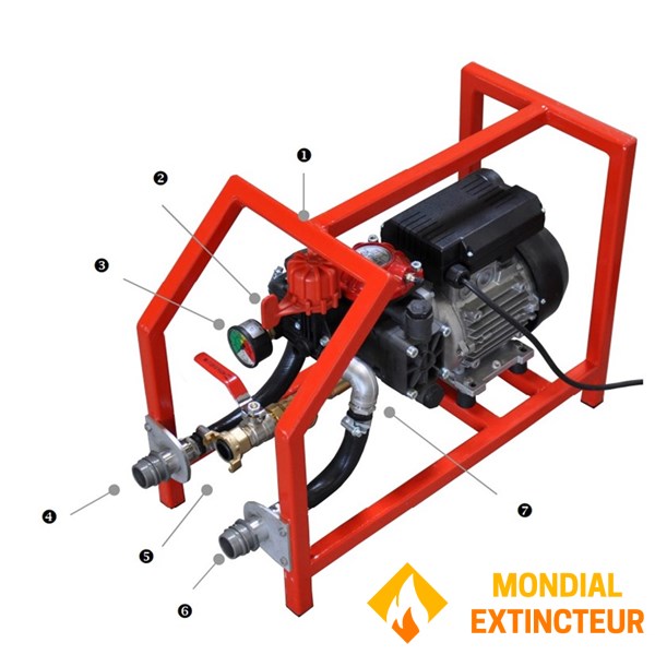 Electric high-pressure test pump with aluminium plug and muzzle scale