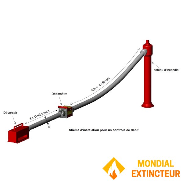 Electronic flowmeter for checking DN 100 fire hydrants