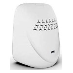 Office CO2 Detector - Air quality monitoring