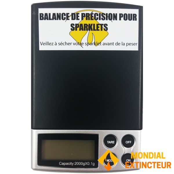 Precision balance for sparklets