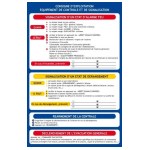 Safety instructions "central alarm operating instructions"