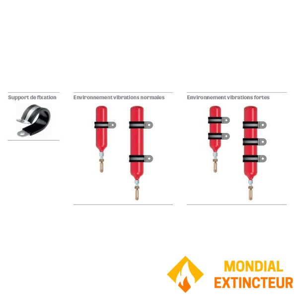 Self-contained fire extinguisher for electrical cabinet 0.32 m3 - 93 °C