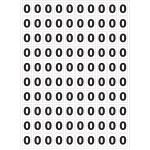 Sheet of adhesive "0" numbers to number your extinguishers