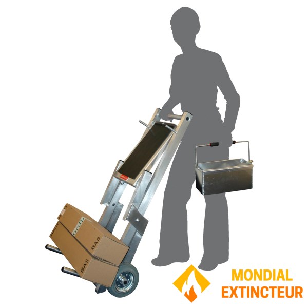 Trolley for fire extinguisher tester