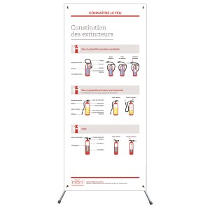 X-banner - Constitution of fire extinguishers