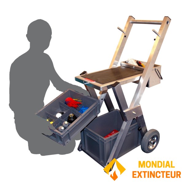 Carro para comprobador de extintores