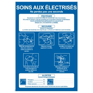 Instrucciones para el cuidado de lesionados eléctricos - formato A4
