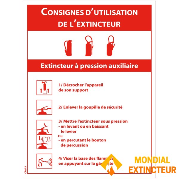 Instrucciones para el "uso de extintores Presión auxiliar" A5