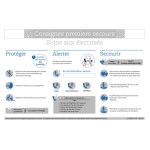 Instrucciones de seguridad "Atención a las víctimas de descargas eléctricas" - formato A4