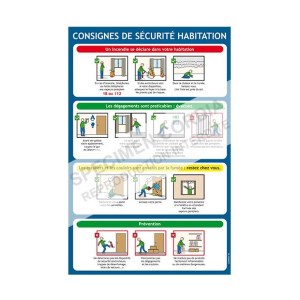 Instrucciones de seguridad "Instrucciones de seguridad BD"