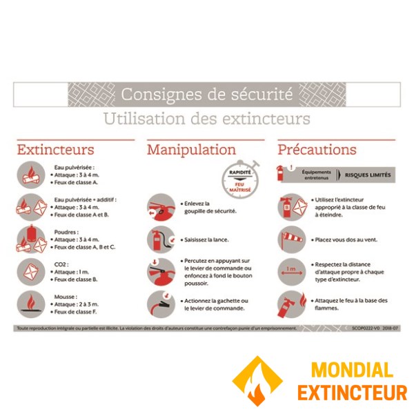 Instrucciones de seguridad "Utilización de extintores" - formato A4