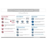 Instrucciones de seguridad "para salas de calderas" - formato A4