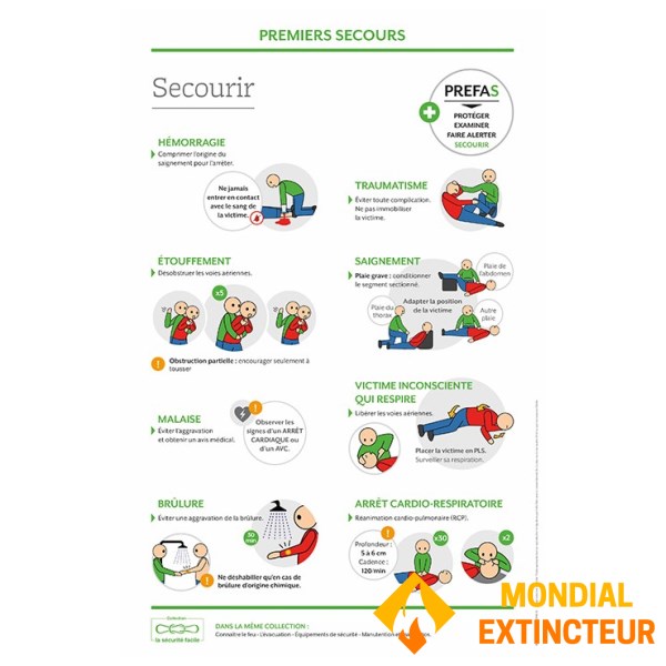 Material de formación - Primeros auxilios: rescate