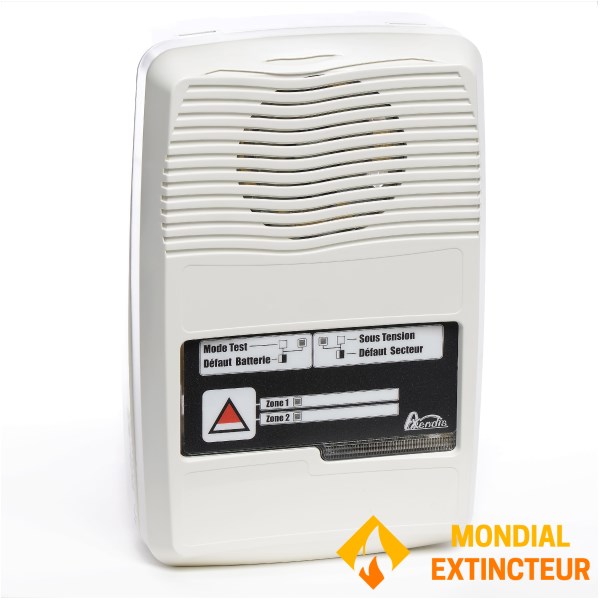 PPMS 2 Zonas panel de alerta - Cableado