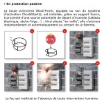 Set de 4 bolas extintoras Block Fire - "Choc and Start"