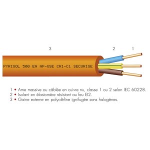 60 mètres de câble électrique résistant au feu - 3G1.5mm2 - CR1-C1
