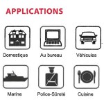 Aérosol compact design pour départ de feu - Extinc'torch