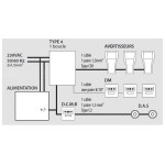 Alarme type 4 - 1 boucle