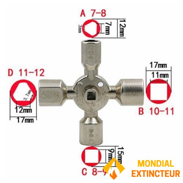 Clé universelle pour armoires de commandes - Clé multifonction