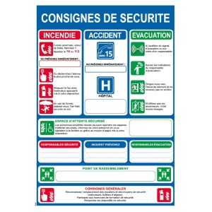 Consignes de sécurité Verticale - PVC A4