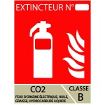 Panneau PVC extincteur CO2 - 10 x 15 cm - Classe B