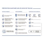 Panneau de prévention sanitaire - COVID