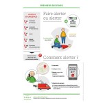 Support formation – Premiers secours : faire alerter