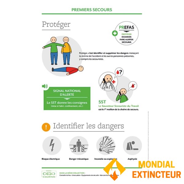 Support formation – Premiers secours : protéger