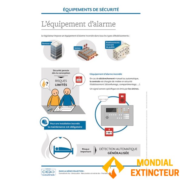 Support formation – Le SSI