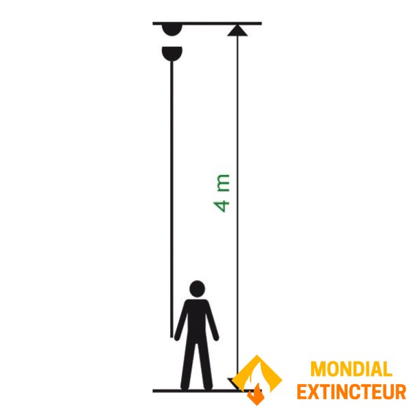 Kit Tiang dan Mangkuk untuk Menguji Detektor Asap pada jarak 4 m