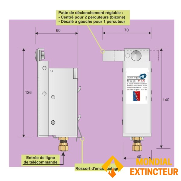 Modul Pneumatik untuk Enklosur