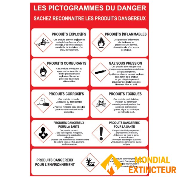 Piktogram peringatan - PVC A4