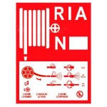 Tanda RIA dengan instruksi - PVC - 150 x 200 mm