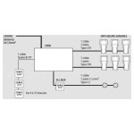 Alarme incendie type 2A - CMSI type B - 16  ZONES Neutronic