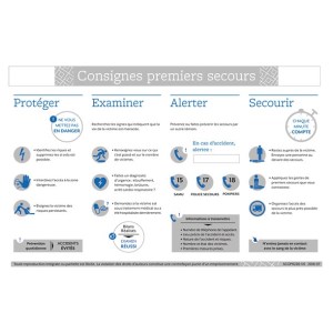 Istruzioni di sicurezza "Istruzioni di primo soccorso"