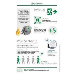 Materiale didattico - Evacuazione e ruolo di ogni persona
