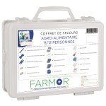 Scatola di emergenza alimentare per 8/12 persone