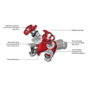 플라잉 디바이더 - 입력 1개 - 출력 3개