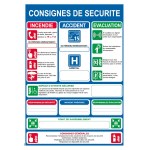 Saugos instrukcijos Vertikalios - PVC A4