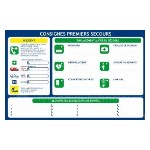 Drošības instrukcijas "Pirmās palīdzības instrukcijas"